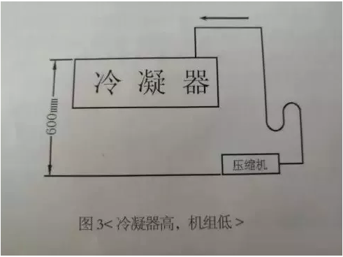 制冷压缩机 制冷压缩机